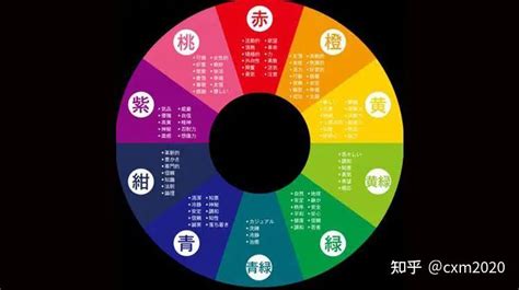 杏色五行|【杏色五行】杏色五行屬啥？教你看懂風水中的顏色秘。